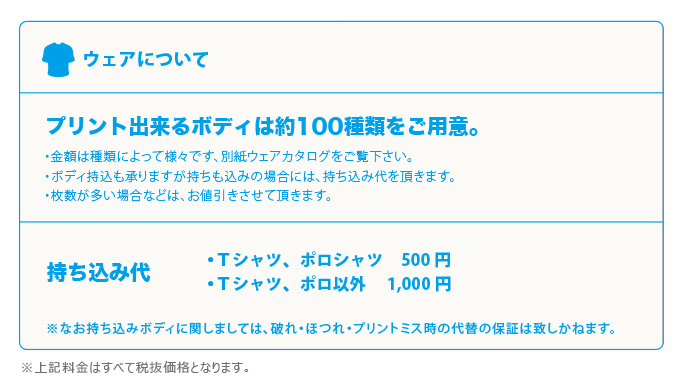 ウェアについて