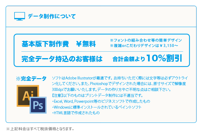 データ制作について